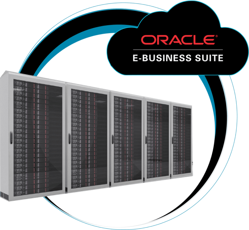 Disaster Recovery as a Service​