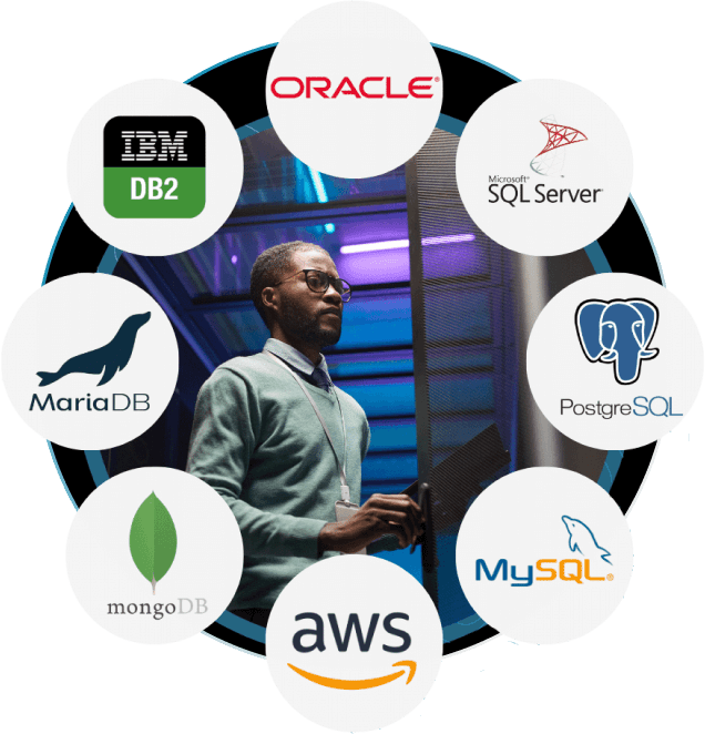 Pro-active Database Support Services​