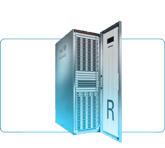 Security, Compliance, Backup and Recovery​